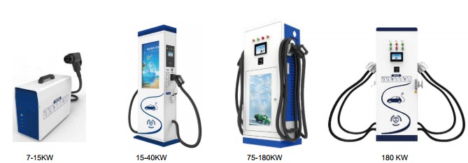 直流充電樁 (7-15KW/15-40KW/75-180KW/180KW) 直流充電樁 (7-15KW/15-40KW/75-180KW/180KW)
