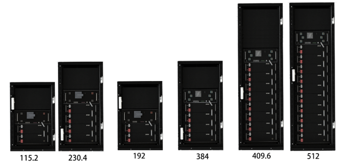 深入了解UPS電源的關(guān)鍵特性、選擇標(biāo)準(zhǔn)及維護(hù)策略